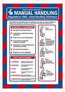 Image result for Manual Handling at Workplace