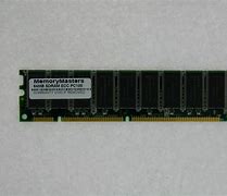Image result for SDRAM PC100