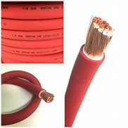 Image result for Insulating Car Battery Cable