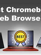 Image result for Homepages for Different Browser