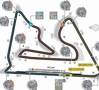 Image result for Bahrain F1 Circuit Layout