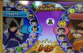 Image result for Dragon Ball Z Budokai 3 All Characters