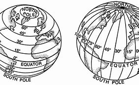 Image result for 90 Degrees North Latitude