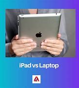 Image result for iPhone/iPad Laptop