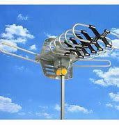 Image result for Outdoor TV Antenna Rotor