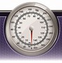 Image result for Convert Inches to Feet Calculator