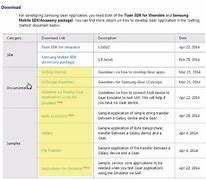 Image result for Samsung Gear S3 Display Screen