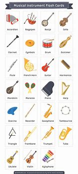 Image result for Flash Music Cards iPad