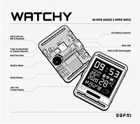 Image result for Smartwatch System