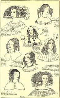 Image result for 1600s Hairstyles Women