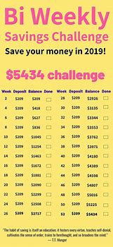Image result for 31 Days Saving Money Challenge