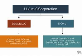 Image result for Difference Between S Corp. and LLC