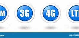 Image result for GSM 3G 4G