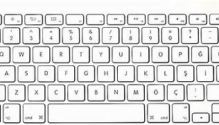 Image result for Bracket Symbol On Keyboard