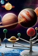 Image result for Solar System Planetarium