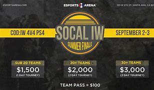 Image result for eSports Arena Las Vegas