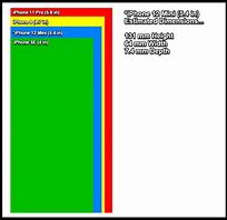Image result for compare iphone sizes