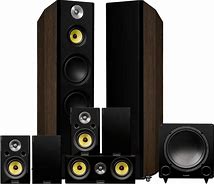 Image result for Samsung 7.1 Home Theater