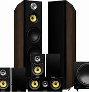 Image result for Sony 7.1 Home Theater Systems