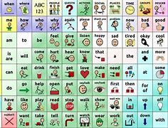 Image result for Alphabet Chart Communication Board