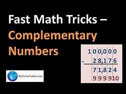 Image result for Add Math Form 4
