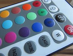 Image result for Picture of the Buttons On the Coredy Remote Control