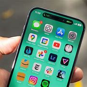 Image result for iPhone Sales 2019