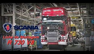 Image result for Fabrica Scania