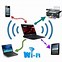 Image result for Set Up Wi-Fi On Computer