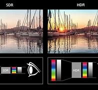 Image result for HDR vs LED TV