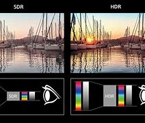 Image result for HDR Comparison 4K TV