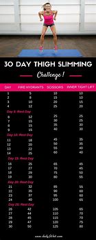 Image result for 30-Day Thigh Challengew