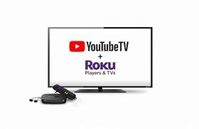 Image result for Roku 2