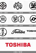 Image result for Toshiba Logo Circle