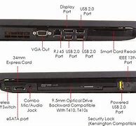 Image result for Lenovo ThinkPad T410