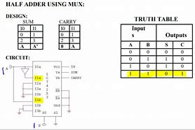 Image result for Multiplexer IC 74153