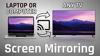Image result for How to Screen Mirror Windows 10 to TV
