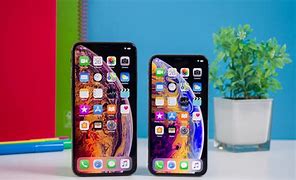 Image result for 1 Inch Phone