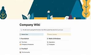 Image result for Corporation Wiki