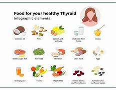 Image result for Foods to Lower Thyroid Levels