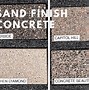 Image result for Wash Out Finish Cement