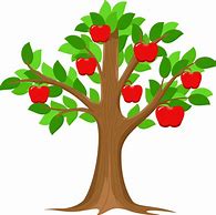 Image result for Apple Tree Cartoon PNG