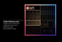 Image result for Apple Chipset