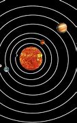 Image result for Animated Moving Solar System