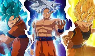 Image result for Power Unleashed Dragon Ball Fortnite