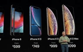 Image result for Difference Between New iPhones