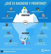 Image result for Front Y-Back Gracioso