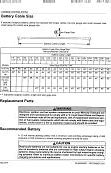 Image result for Car Battery Cable Size Chart