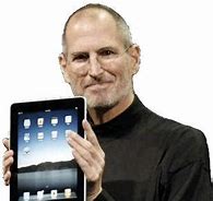 Image result for iPad Th Generation