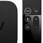 Image result for Apple TV in Screen iPhone